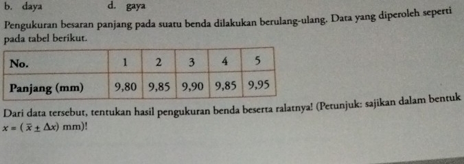 b. daya d. gaya
Pengukuran besaran panjang pada suatu benda dilakukan berulang-ulang. Data yang diperoleh seperti
pada tabel berikut.
Dari data tersebut, tentukan hasil pengukuran benda beserta ralatnya! (Petunjuk: sajikan dalam bentuk
x=(overline x± △ x)mm)