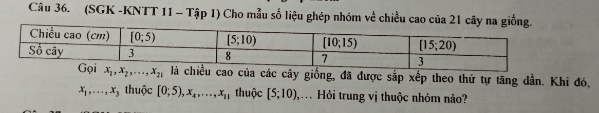 (SGK -KNTT 11 - Tập 1) Cho mẫu số liệu ghép nhóm về chiều cao của 21 cây na giố
x_1,x_2,...,x_21 là chiều cao của các cây giống, đã được sắp xếp theo thứ tự tăng dần. Khi đó,
x_1,...,x_3 thuộc [0;5),x_4,...,x_11 thuộc [5;10) Hỏi trung vị thuộc nhóm nào?