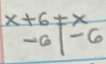 x+6!= x
-6|-6