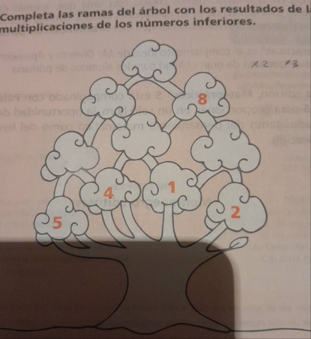 Completa las ramas del árbol con los resultados de la 
multiplicaciones de los números inferiores.