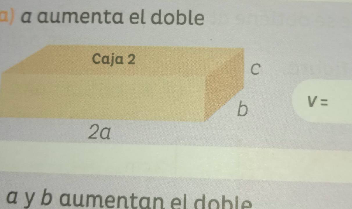 α) a aumenta el doble
V=
a y b aumentan el doble