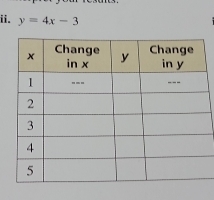 y=4x-3