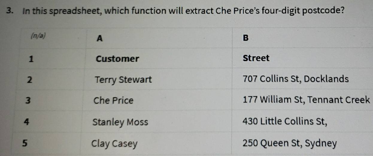 Solved: In this spreadsheet, which function will extract Che Price’s ...