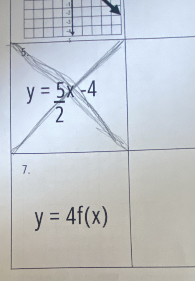 -1
5.
y= 5/2 x-4
7.
y=4f(x)