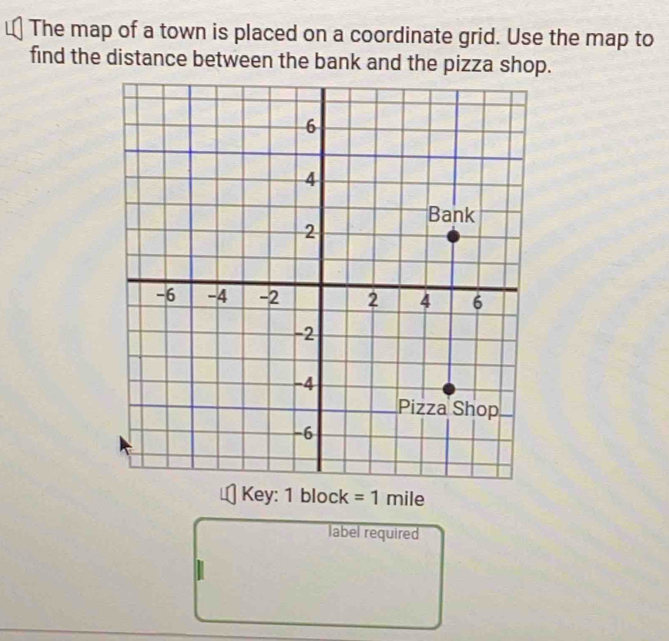 The map of a town is placed on a coordinate grid. Use the map to 
find the distance between the bank and the pizza shop. 
Key: 1block = 1 mile
label required