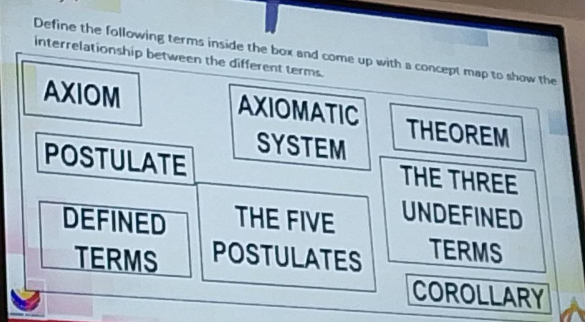 Define the following terms inside the box and come up with a concept map to show the
interrelationship between the different terms.
AXIOM AXIOMATIC THEOREM
SYSTEM
POSTULATE
THE THREE
DEFINED THE FIVE
UNDEFINED
TERMS POSTULATES
TERMS
COROLLARY