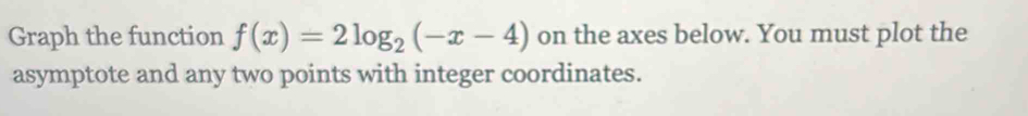 Graph the function f(x)=2log _2(-x-4) on the axes below. You must plot the 
asymptote and any two points with integer coordinates.