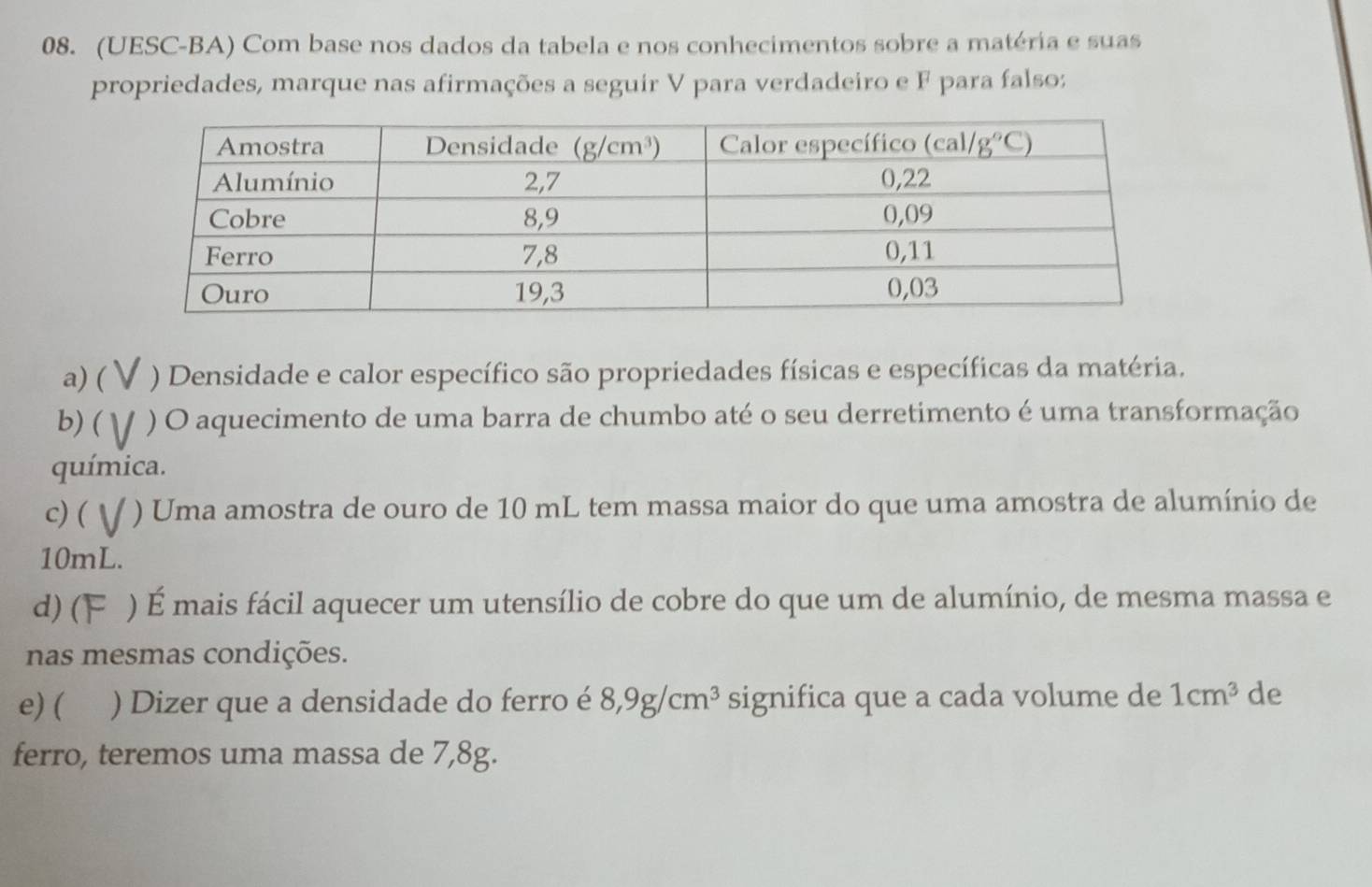 (UESC-BA) Com base nos dados da tabela e nos conhecimentos sobre a matéria e suas
propriedades, marque nas afirmações a seguir V para verdadeiro e F para falso:
a) (  ) Densidade e calor específico são propriedades físicas e específicas da matéria.
b) ( ) O aquecimento de uma barra de chumbo até o seu derretimento é uma transformação
química.
c) ( ) Uma amostra de ouro de 10 mL tem massa maior do que uma amostra de alumínio de
10mL.
d) ( ) É mais fácil aquecer um utensílio de cobre do que um de alumínio, de mesma massa e
nas mesmas condições.
e) ( ) Dizer que a densidade do ferro é 8,9g/cm^3 significa que a cada volume de 1cm^3 de
ferro, teremos uma massa de 7,8g.