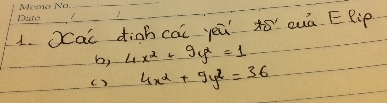 OCai dinhcai yeù ó' cuā Elip
b) 4x^2+9y^2=1
() 4x^2+9y^2=36