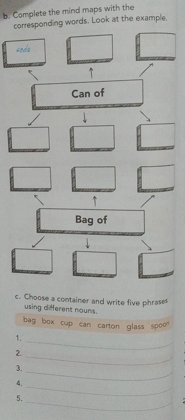 Complete the mind maps with the 
corresponding words. Look at the example. 
soda 
Can of 
_ 
Bag of 
c. Choose a container and write five phrases 
using different nouns. 
bag box cup can carton glass spoon 
_ 
1. 
_ 
2. 
_ 
3. 
_ 
4. 
_ 
5.