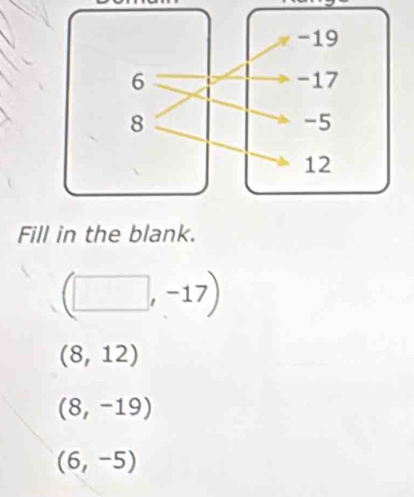 Fill in the blank.
(□ ,-17)
(8,12)
(8,-19)
(6,-5)