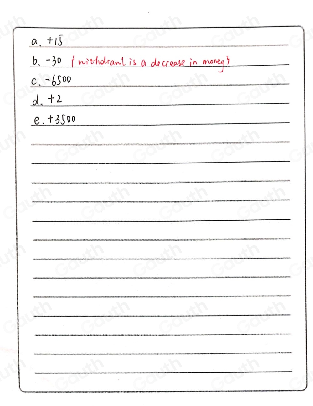 Solved: Il. Express the given situation as positive or negative ...