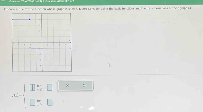 Question Attempt: 1 of 1 
Produce a rule for the function whose graph is shown. (Hint: Consider using the basic functions and the transformations of their graphs.)
f(x)=beginarrayl □ ifx