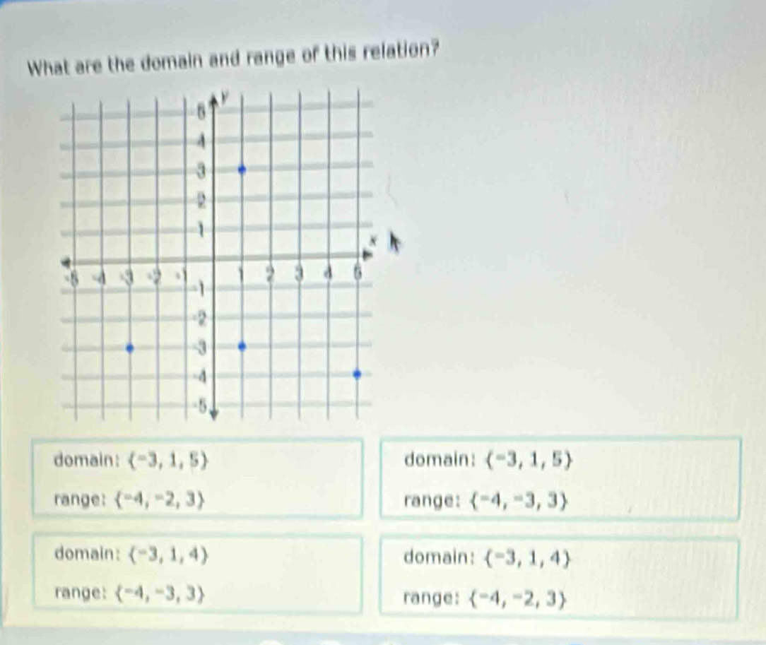 What are the domain and range of this relation?
domain:  -3,1,5 domain:  -3,1,5
range:  -4,-2,3 range:  -4,-3,3
domain:  -3,1,4 domain:  -3,1,4
range:  -4,-3,3 range:  -4,-2,3