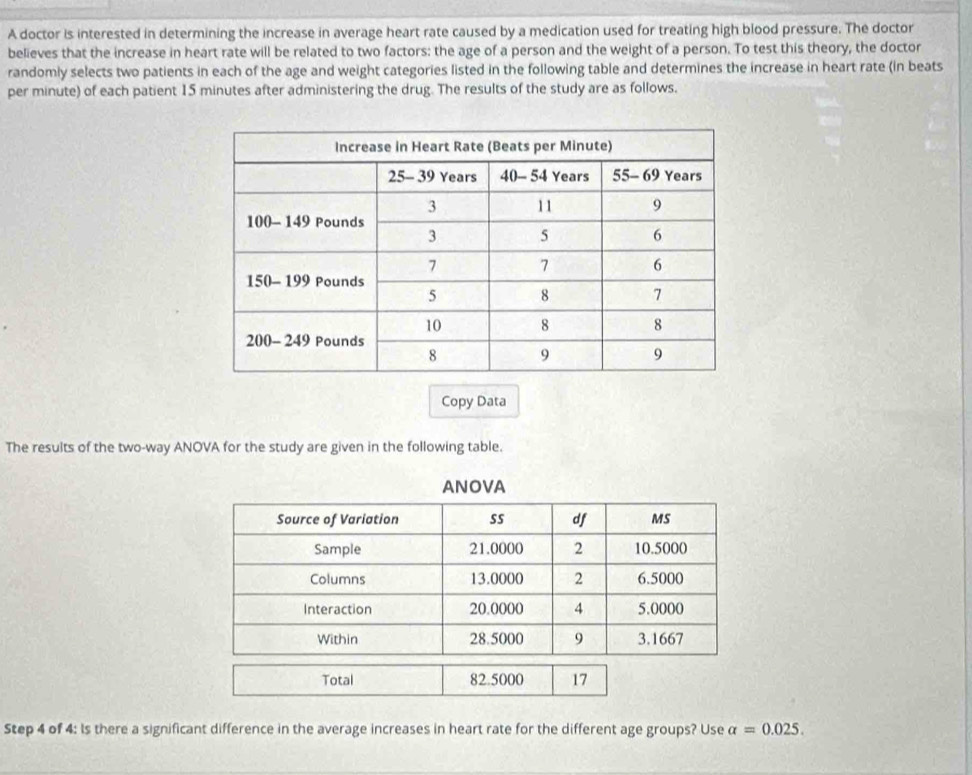 A doctor is interested in determining the increase in average heart rate caused by a medication used for treating high blood pressure. The doctor 
believes that the increase in heart rate will be related to two factors: the age of a person and the weight of a person. To test this theory, the doctor 
randomly selects two patients in each of the age and weight categories listed in the following table and determines the increase in heart rate (in beats 
per minute) of each patient 15 minutes after administering the drug. The results of the study are as follows. 
Copy Data 
The results of the two-way ANOVA for the study are given in the following table. 
Total 82.5000 17
Step 4 of 4 : Is there a significant difference in the average increases in heart rate for the different age groups? Use alpha =0.025.