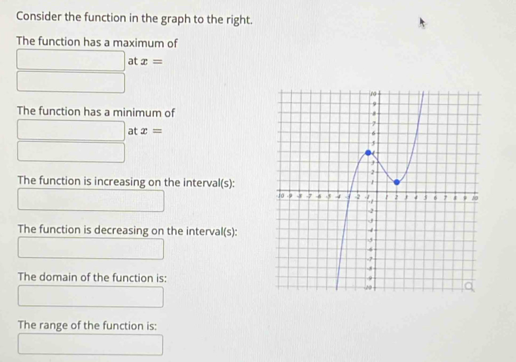 Consider the function in the graph to the right. 
The function has a maximum of
_  at x=
∴ △ ADC=∠ BA_∠ BAC_1=1
The function has a minimum of
∴ △ ADC)△ ACD at x=
□  
The function is increasing on the interval(s): 
The function is decreasing on the interval(s): 
The domain of the function is: 
The range of the function is: