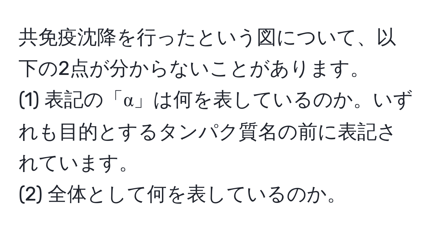 共免疫沈降を行ったという図について、以下の2点が分からないことがあります。  
(1) 表記の「α」は何を表しているのか。いずれも目的とするタンパク質名の前に表記されています。  
(2) 全体として何を表しているのか。