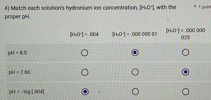 Match each solution's hydronium ion concentration, [H_3O^+] , with the 1 poin
proper pH.
[H_3O^+]=.00000
[H_3O^+]=.004 [H_3O^+]=.0000001 025
pH=8.0
pH=7.60
pH=-log [.004]