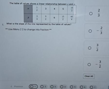 The table of values shows a linear relation
 2/3 
1. What is the  represented by the table of values?
* Use Menu 2 2 to change into fraction ** - 2/3 
 3/2 
- 3/2 
Clear All
《 Previous