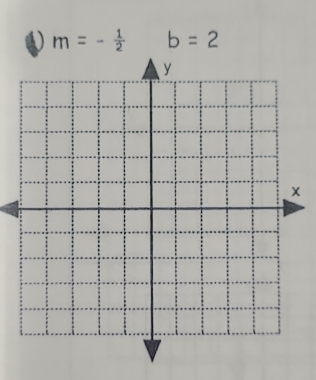 m=- 1/2  b=2