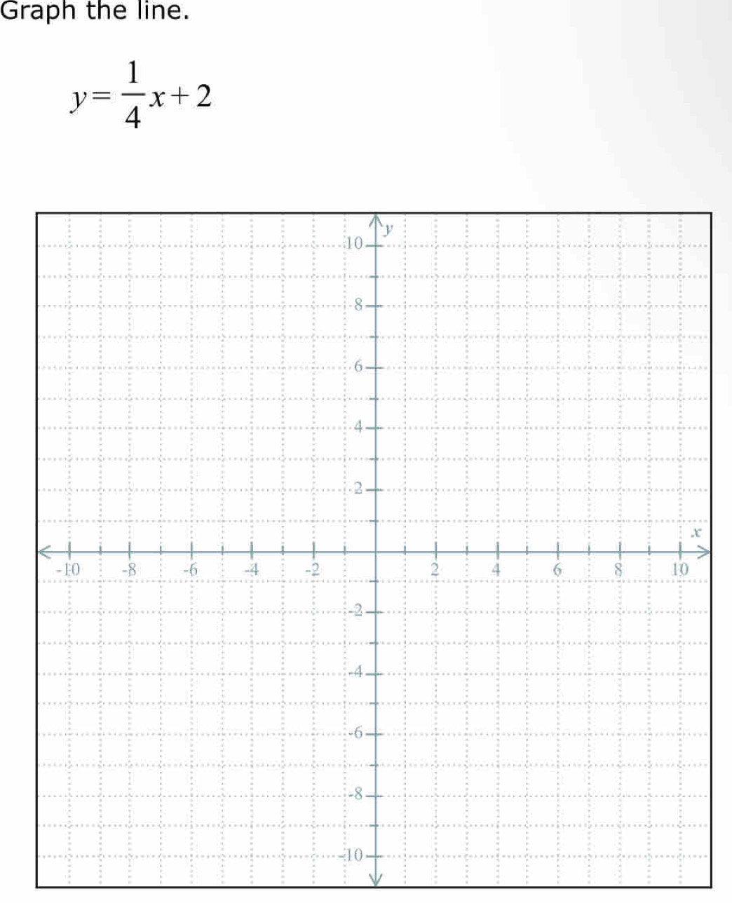 Graph the line.
y= 1/4 x+2
x