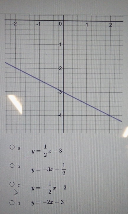 a y= 1/2 x-3
b y=-3x- 1/2 
C y=- 1/2 x-3
d y=-2x-3