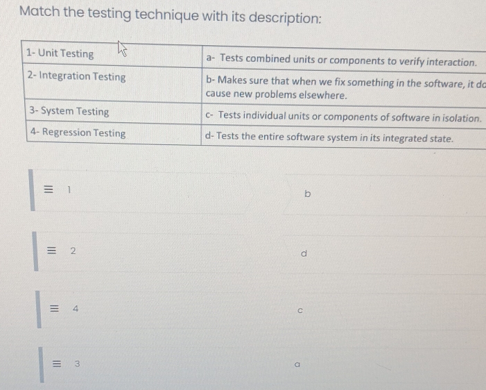 Solved: Match the testing technique with its description: do . 1 b ...