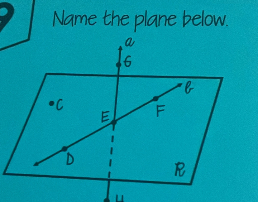 Name the plane below.