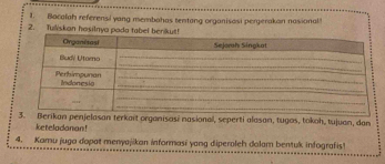 Bacalah referensi yang membahas tentang organisasi pergerakan nasional 
2. Tuiiskon hosilnya pada tabel benk 
Berikan penjelasan terkait organisasi nasional, seperti alasan, tugos, tokoh, tujuan, dan 
keteladanon! 
4. Kamu juga dopat menyajikan informasi yang diperoleh dolam bentuk infografis'