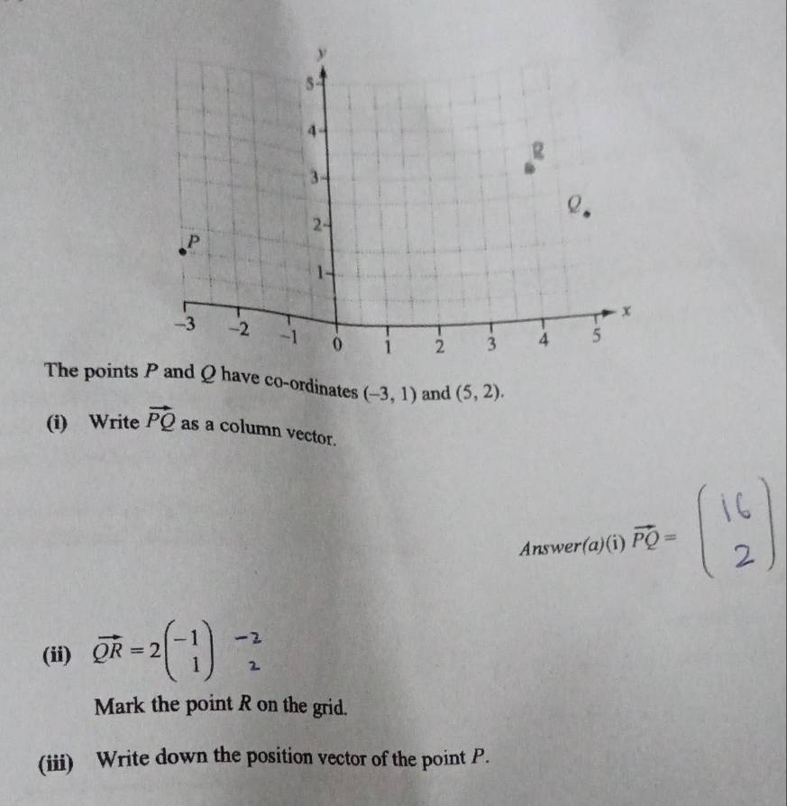 The points P and Q have co-ordinates (-3,1) and (5,2). 
(i) Write vector PQ as a column vector.
Answer(a)(i)vector PQ=
(ii) vector QR=2beginpmatrix -1 1endpmatrix 2 
Mark the point R on the grid. 
(iii) Write down the position vector of the point P.