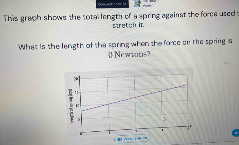 Solved: Bookwork code: 1A allowed Calculator This graph shows the total ...