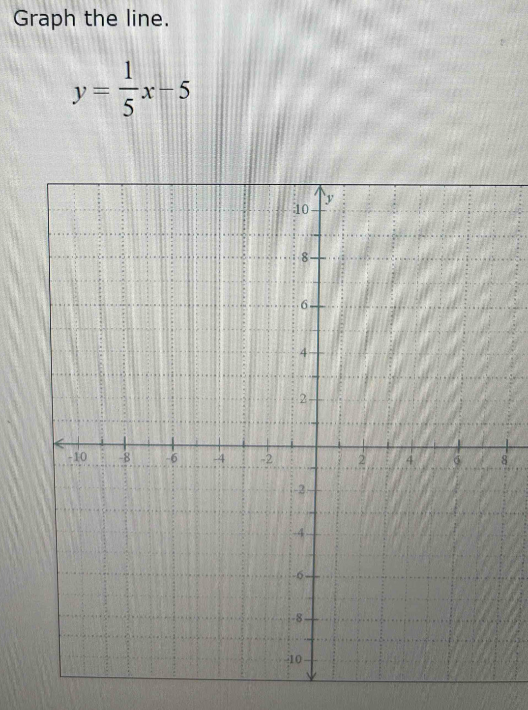 Graph the line.
y= 1/5 x-5
8