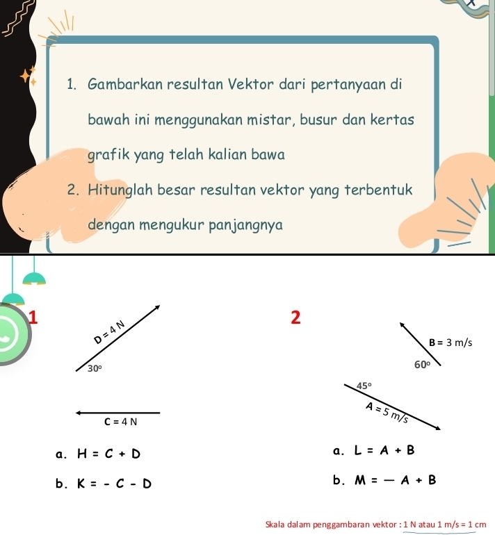 Gambarkan resultan Vektor dari pertanyaan di
bawah ini menggunakan mistar, busur dan kertas
grafik yang telah kalian bawa
2. Hitunglah besar resultan vektor yang terbentuk
dengan mengukur panjangnya
1 D=4N
2
B=3m/s
30°
60°
45°
C=4N
A=5m/s
a. H=C+D a. L=A+B
b. K=-C-D
b. M=-A+B
Skala dalam penggambaran vektor : 1 N atau 1m/s=1cm