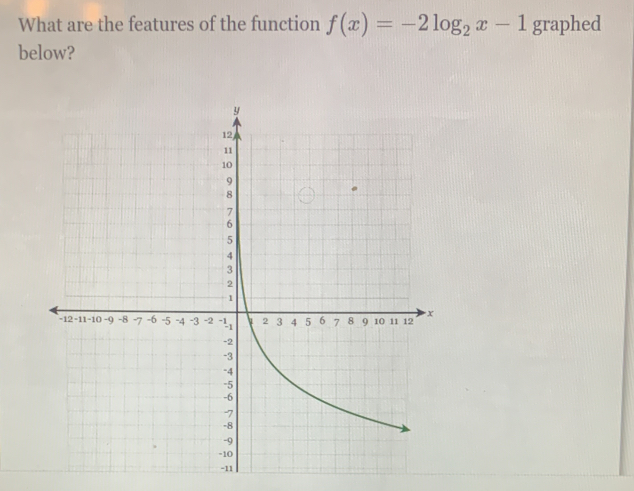 What are the features of the function f(x)=-2log _2x-1 graphed 
below?