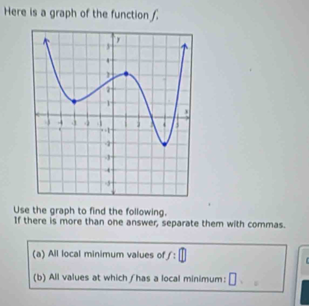 Here is a graph of the function; 
Use the graph to find the following. 
If there is more than one answer, separate them with commas. 
(a) All local minimum values ofƒ: 
(b) All values at which /has a local minimum:[