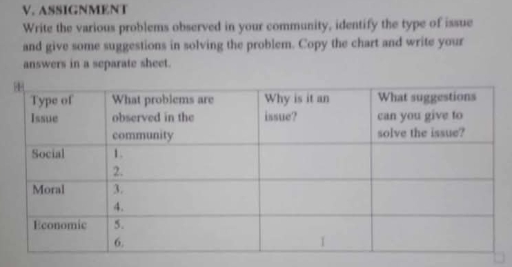 ASsIGNMENT 
Write the various problems observed in your community, identify the type of issue 
and give some suggestions in solving the problem. Copy the chart and write your 
answers in a separate sheet.