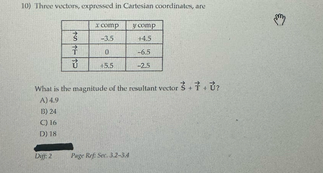 Three vectors, expressed in Cartesian coordinates, are
What is the magnitude of the resultant vector vector S+vector T+vector U ?
A) 4.9
B) 24
C) 16
D)18
Diff: 2 Page Ref: Sec. 3.2-3.4