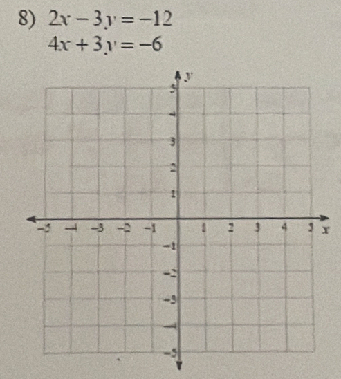 2x-3y=-12
4x+3y=-6
x