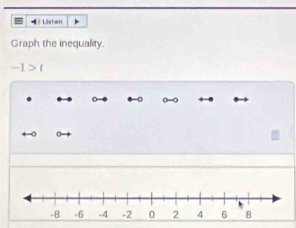 = Listen 
Graph the inequality.
-1>t
。 0 -0