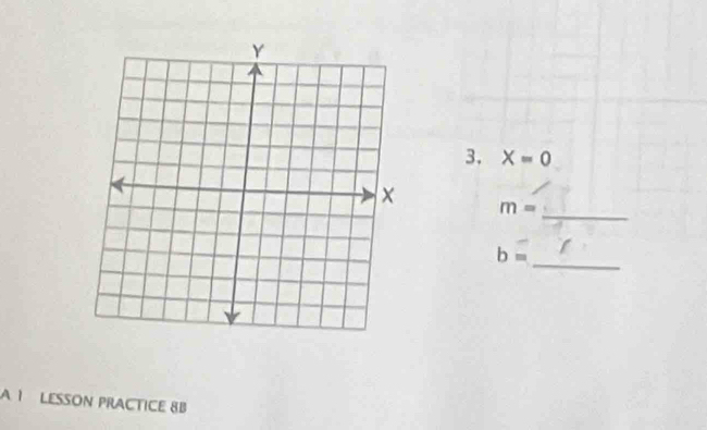 X=0
m=
_ 
_
b=
A 1 LESSON PRACTICE 8B