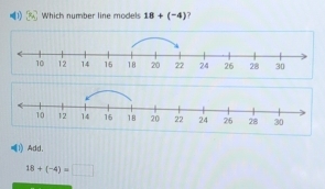 Which number line models 18+(-4) ?
(1) Add.
18+(-4)=□