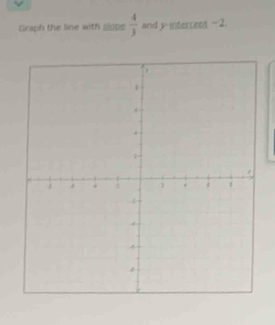 Graph the line with slope  4/3  and y -intercent -2.