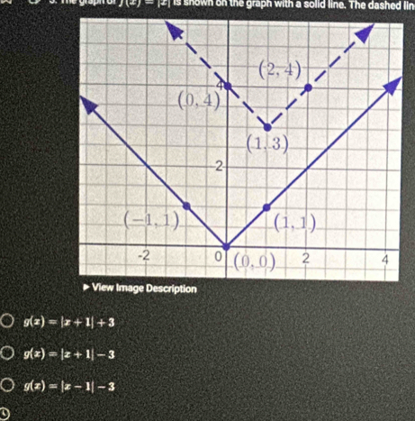 151-12 is snown on the graph with a solid line. The dashed lin
g(x)=|x+1|+3
g(x)=|x+1|-3
g(x)=|x-1|-3