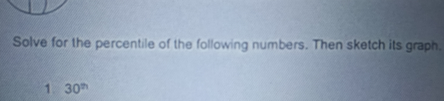 Solve for the percentile of the following numbers. Then sketch its graph. 
1 30^(th)