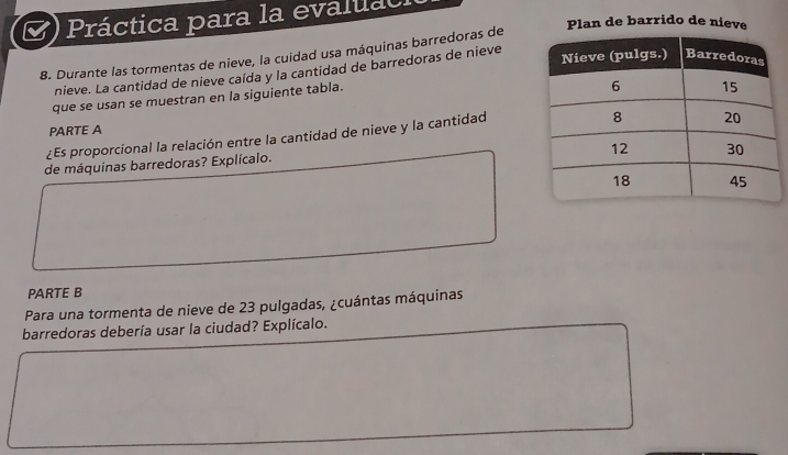 Práctica para la evaluao 
Plan de barrido de niev 
8. Durante las tormentas de nieve, la cuidad usa máquinas barredoras de 
nieve. La cantidad de nieve caída y la cantidad de barredoras de nieve 
que se usan se muestran en la siguiente tabla. 
PARTE A 
¿Es proporcional la relación entre la cantidad de nieve y la cantidad 
de máquinas barredoras? Explícalo. 
PARTE B 
Para una tormenta de nieve de 23 pulgadas, ¿cuántas máquinas 
barredoras debería usar la ciudad? Explícalo.