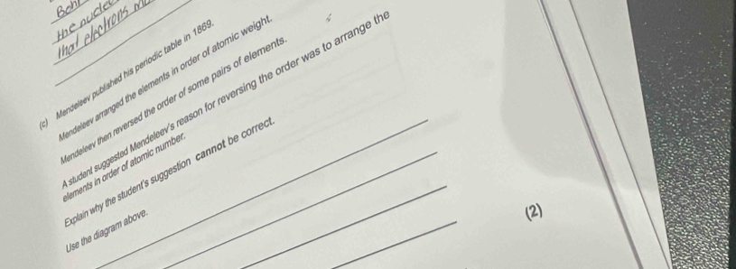 Mendeleev published his periodic table in 18. 
odeleev arranged the elements in order of atomic weig 
_ 
dent suggested Mendeleev's reason for reversing the order was to arrange 
ndeleev then reversed the order of some pairs of elemen 
lements in order of atomic numbe 
_ 
plain why the student's suggestion cannot be corre 
Use the diagram above 
(2)