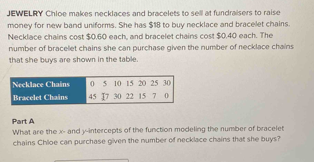 JEWELRY Chloe makes necklaces and bracelets to sell at fundraisers to raise 
money for new band uniforms. She has $18 to buy necklace and bracelet chains. 
Necklace chains cost $0.60 each, and bracelet chains cost $0.40 each. The 
number of bracelet chains she can purchase given the number of necklace chains 
that she buys are shown in the table. 
Necklace Chains 0 5 10 15 20 25 30
Bracelet Chains 45 30 22 15 7 0
Part A 
What are the x - and y-intercepts of the function modeling the number of bracelet 
chains Chloe can purchase given the number of necklace chains that she buys?