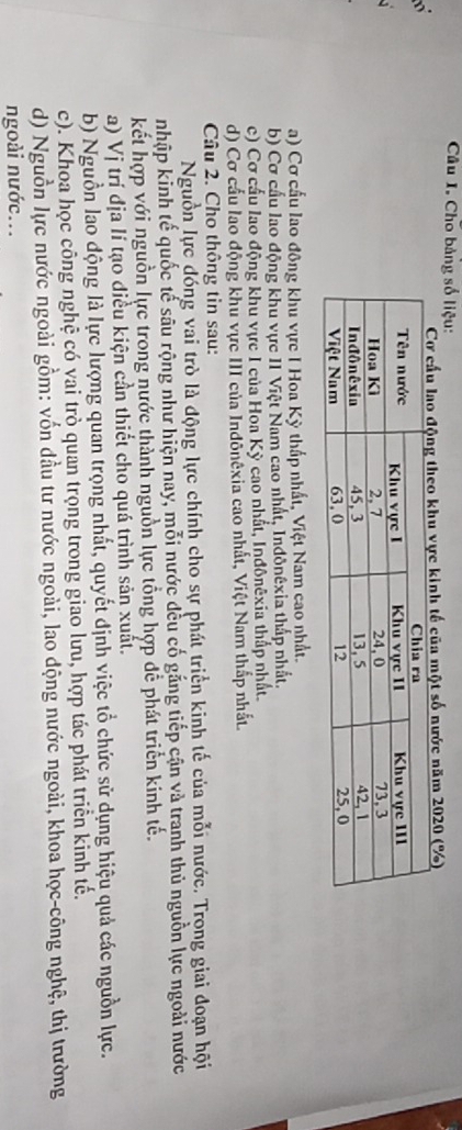 Cho bảng số liệu:
Cơ cầu lao động theo khu vực kinh tế của một số nước năm 2020 (%)
a) Cơ cấu lao đông khu vực I Hoa Kỳ thấp nhất, Việt Nam cao nhất.
b) Cơ cấu lao động khu vực II Việt Nam cao nhất, Indônêxia thấp nhất.
c) Cơ cầu lao động khu vực I của Hoa Kỳ cao nhất, Inđônêxia thấp nhất.
d) Cơ cầu lao động khu vực III của Indônêxia cao nhất, Việt Nam thấp nhất.
Câu 2. Cho thông tin sau:
Nguồn lực đóng vai trò là động lực chính cho sự phát triển kinh tế của mỗi nước. Trọng giai đoạn hội
nhập kinh tế quốc tế sâu rộng như hiện nay, mỗi nước đều cố găng tiếp cận và tranh thủ nguồn lực ngoài nước
kết hợp với nguồn lực trong nước thành nguồn lực tổng hợp dể phát triển kinh tế.
a) Vị trí địa lí tạo điều kiện cần thiết cho quá trình sản xuất.
b) Nguồn lao động là lực lượng quan trọng nhất, quyết định việc tổ chức sử dụng hiệu quả các nguồn lực.
c). Khoa học công nghệ có yai trò quan trọng trong giao lưu, hợp tác phát triển kinh tế.
d) Nguồn lực nước ngoài gồm: vốn đầu tư nước ngoài, lao động nước ngoài, khoa học-công nghệ, thị trường
ngoài nước...
