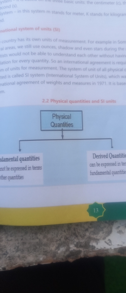 ystem
the three basic units: the centimeter (c),t)
cond (s).
System - in this system m stands for meter, K stands for kilogran
d.
national system of units (SI)
country has its own units of measurement. For example in Som
al areas, we still use ounces, shadow and even stars during the
tists would not be able to understand each other without havin
lation for every quantity. So an international agreement is requ
m of units for measurement. The system of unit of all physical c
ted is called SI system (International System of Units), which wa
national agreement of weights and measures in 1971. It is base
m.
2. 2 Physical quantities and SI units
Physical
Quantities
adamental quantities Derived Quantitic
not be expressed in terms. can be expressed in ter
other quantities fundamental quantitie
13