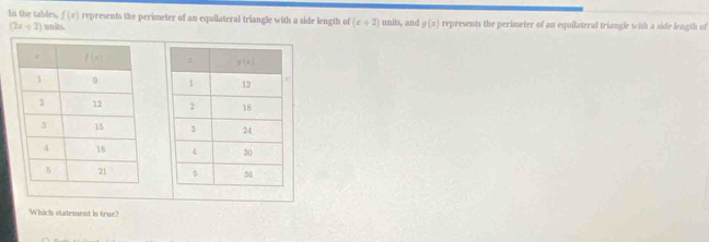 In the tables, f(x) represents the perimeter of an equilateral triangle with a side length of (x+2) units, and g(x) represents the perimeter of an equilateral triangle with a side length of
(2x+2) units
Which statement is true?